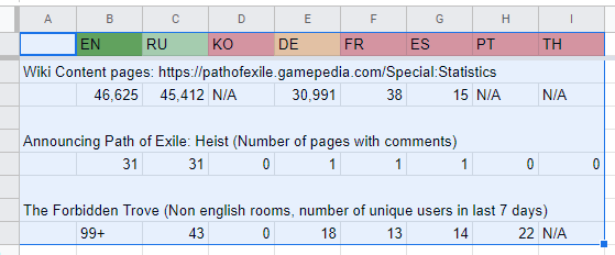 Language support explanation screenshot